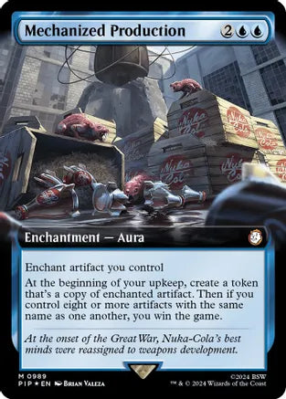 Mechanized Production (Extended Art)